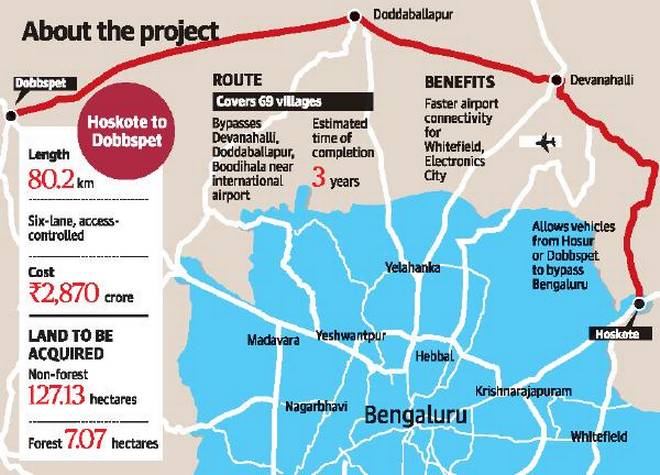 Satellite Town Ring Road Bangalore Project Details | Latest Update |  Progress | Construction | News - YouTube